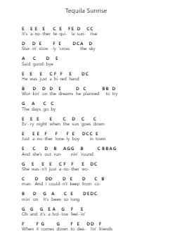 Tequila Sunrise Piano letter notes by Eagles - Arr.Yedle Adelo