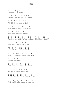 Bob ピアノの音符 by Frank Turner - Arr.Maglius