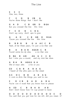 The Line Piano letter notes by The Kid LAROI - Arr.Hores