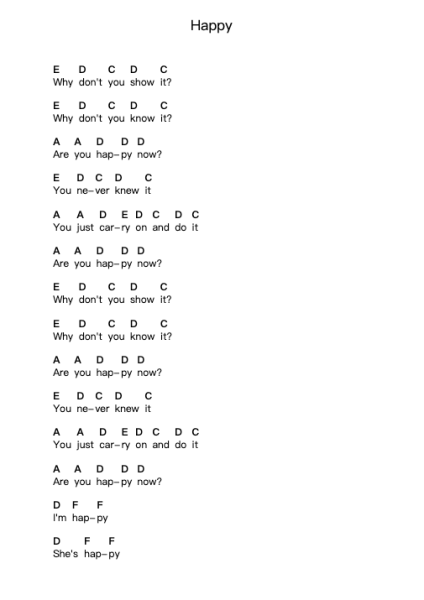 Happy Piano letter notes by Client - Arr.Alkerr Wolfclife