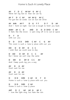 Home Is Such A Lonely Place Nota surat piano oleh Blink-182 - Arr.Wheatlin Ranpkins