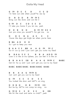 Outta My Head Nota surat piano oleh Khalid - Arr.Megreau Readeries