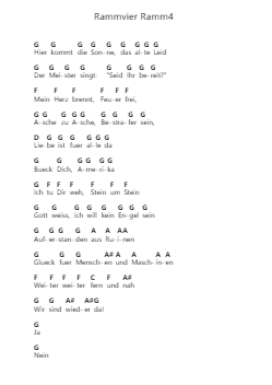 Rammvier Ramm4 Piano letter notes by Rammstein - Arr.Spenvice