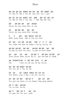 Blow Piano letter notes by Ed Sheeran - Arr.Osrias Drewnia