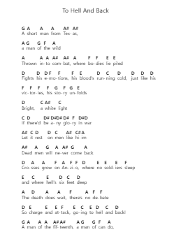 To Hell And Back Piano letter notes by Sabaton - Arr.Hores