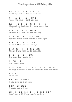 The Importance Of Being Idle Note letterarie per pianoforte di Oasis - Arr.Chloekeats