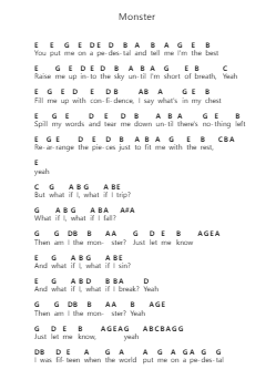 Monster Piano letter notes by Shawn Mendes - Arr.Saslaide Wattvic
