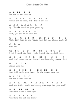 Dont Lean On Me Catatan huruf piano oleh The Amity Affliction - Arr.Bardthea Faylotte