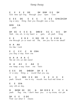Keep Away Piano letter notes by Godsmack - Arr.Phylpeg Bradning