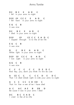 Arms Tonite Piano letter notes by Mother Mother - Arr.Chamberg