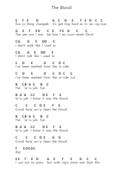 The Blood 钢琴字母谱由 Bethel Music - 编曲 Joanbar Crichniel