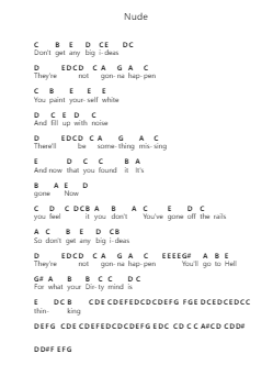 Nude Piano letter notes by Radiohead - Arr.Hemike Allain