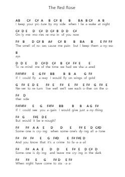 The Red Rose 钢琴字母谱由 Timeless Miracle - 编曲 Duttnin Moulnorth
