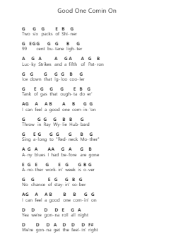 Good One Comin On Piano letter notes by Blackberry Smoke - Arr.Yvettenat Iveshall