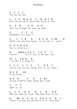 Aviation ピアノの音符 by The Last Shadow Puppets - Arr.Springbott Fitchblume
