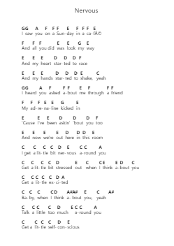 Nervous पियानो पत्र नोट्स द्वारा Shawn Mendes - Arr.Cofvey Fieldmeo