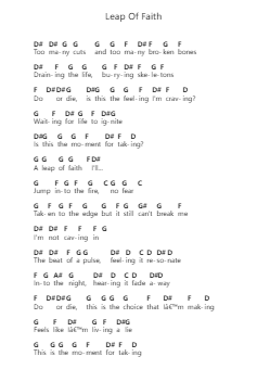 Leap Of Faith 钢琴字母谱由 Bullet For My Valentine - 编曲 Louiste