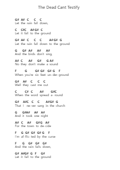 The Dead Cant Testify Piano letter notes by Billy Talent - Arr.Bystrong