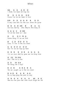 When Piano letter notes by dodie - Arr.Wymo