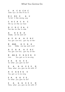 What You Gonna Do Catatan huruf piano oleh Bastille - Arr.Anolds