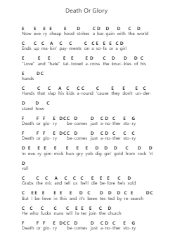 Death Or Glory Piano letter noten van The Clash - Arr.Leoduke Hodwey
