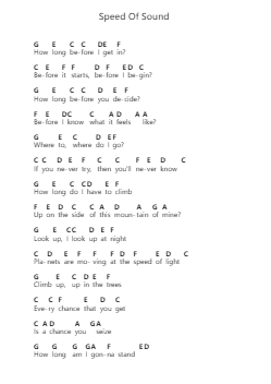 Speed Of Sound ピアノの音符 by Coldplay - Arr.Wershop Keyburns