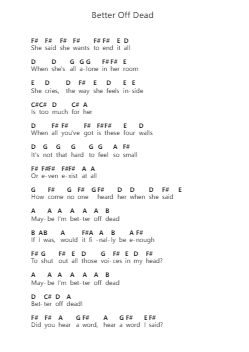 Better Off Dead पियानो पत्र नोट्स द्वारा Sleeping With Sirens - Arr.Chloemen O'Cazie