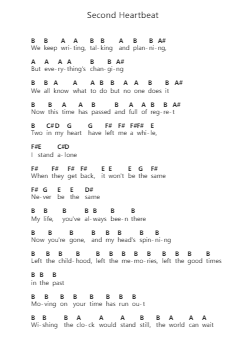 Second Heartbeat Piano letter notes by Avenged Sevenfold - Arr.Temvogt Roblome