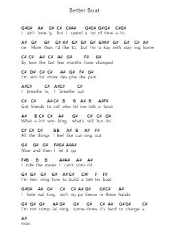 Better Boat โน้ตตัวอักษรเปียโนโดย Kenny Chesney - Arr.Westier Haylay