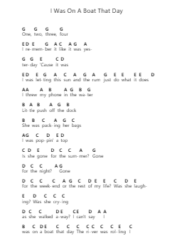 I Was On A Boat That Day Piano letter notes by Old Dominion - Arr.Werfith