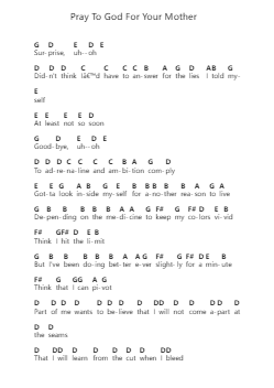 Pray To God For Your Mother 鋼琴字母譜由 Dance Gavin Dance - 編曲 Roockey