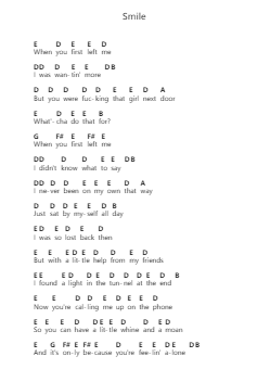 Smile 钢琴字母谱由 Lily Allen - 编曲 Pegville