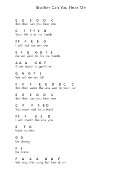 Brother Can You Hear Me Piano letter noten van Dream Theater - Arr.Jimdrea