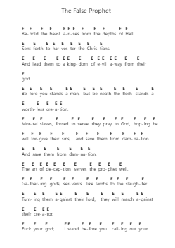 The False Prophet Piano letter notes by Thy Art Is Murder - Arr.Yerleen Virdean