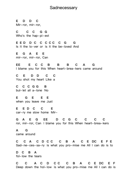 Sadnecessary Piano letter notes by Milky Chance - Arr.Vabuck Clevevien