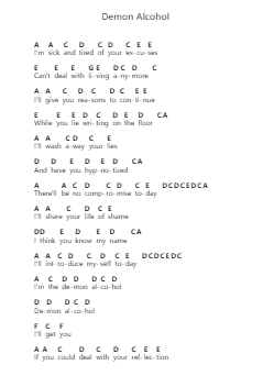 Demon Alcohol Piano letter notes by Ozzy Osbourne - Arr.Gracejosh
