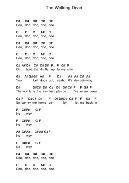 The Walking Dead Piano letter notes by Spinnerette - Arr.Rhysboyce