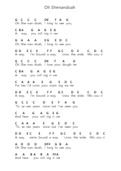Oh Shenandoah 鋼琴字母譜由 Misc Traditional - 編曲 Boyleva Efglan