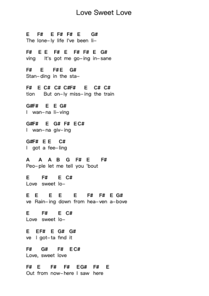Love Sweet Love Piano letter notes by Anthony Gomes - Arr.Beckfey Earlnice