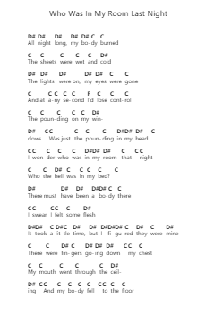 Who Was In My Room Last Night Ноты для пиано в буквенном формате от Butthole Surfers - Arr.Calthel Chafra