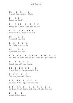 43 Burnt Notas de piano em letras de The Dillinger Escape Plan - Arr.Chesria