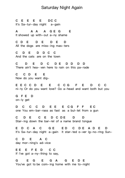 Saturday Night Again Piano letter notes by Patrick Stump - Arr.Eglice