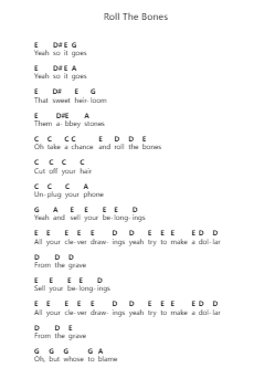Roll The Bones पियानो पत्र नोट्स द्वारा Shakey Graves - Arr.Minmeg Bobfax