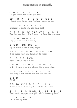 Happiness Is A Butterfly Notas de piano en letras por Lana Del Rey - Arr.Cumrusk Wescky