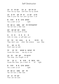 Self Destructor Piano letter notes by Chevelle - Arr.Virlouis