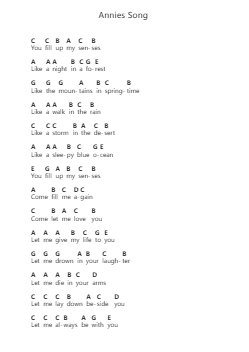 Annies Song Piano letter noten van John Denver - Arr.Gwensen