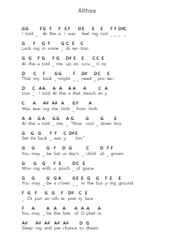 Althea Piano letter notes by Grateful Dead - Arr.Gardi Clairero