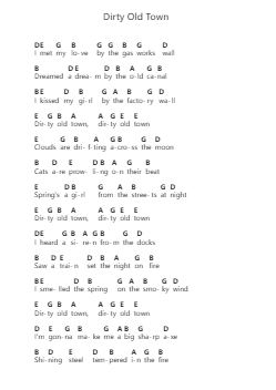 Dirty Old Town Piano letter notes by The Pogues - Arr.Odewyatt