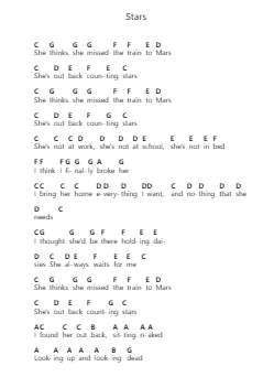 Stars Piano letter notes by Hum - Arr.Duntrick