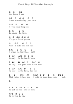 Dont Stop Til You Get Enough Piano letter notes by Michael Jackson - Arr.Sanjay Lanh